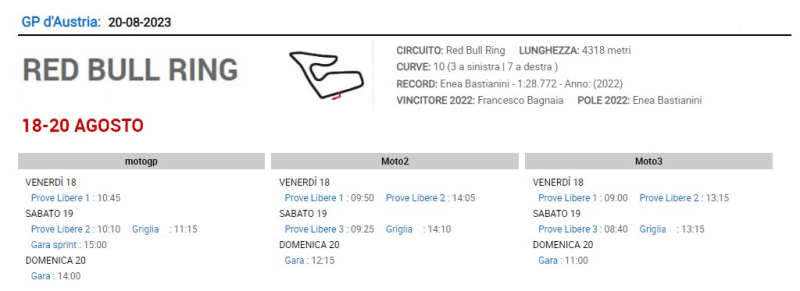 moto gp austria