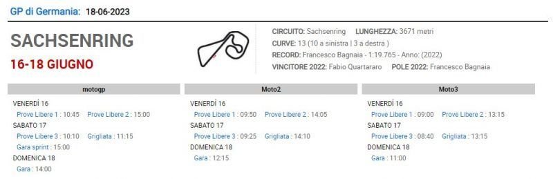 gp germania giugno 23