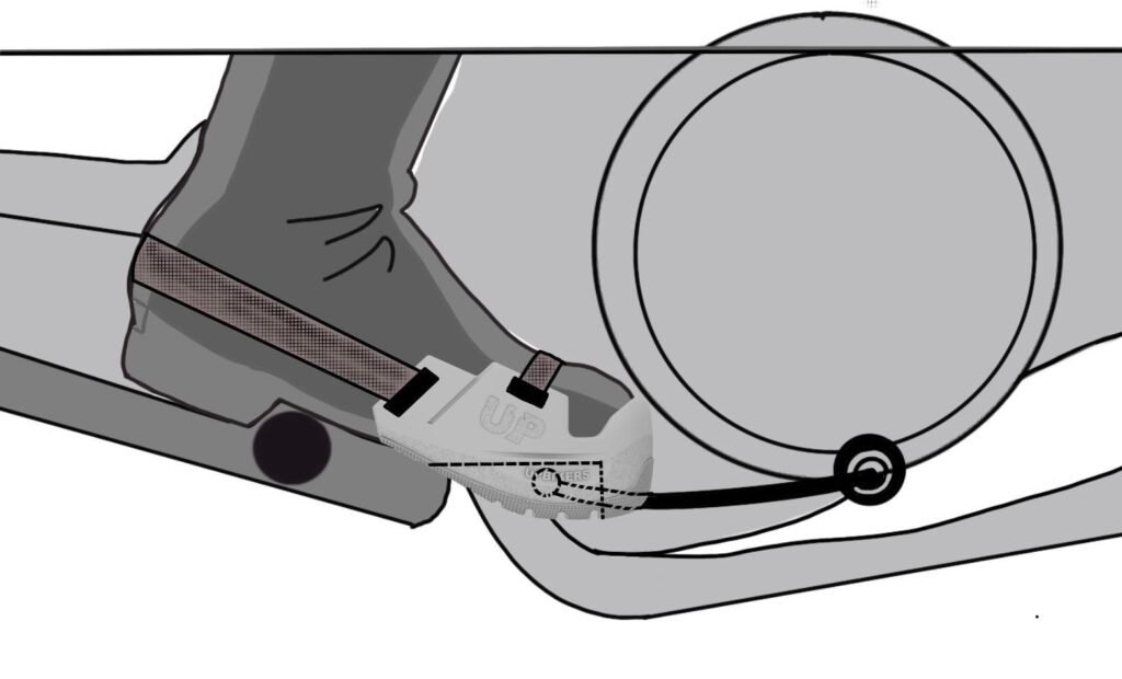 Proceso de diseño de Upbikers 3